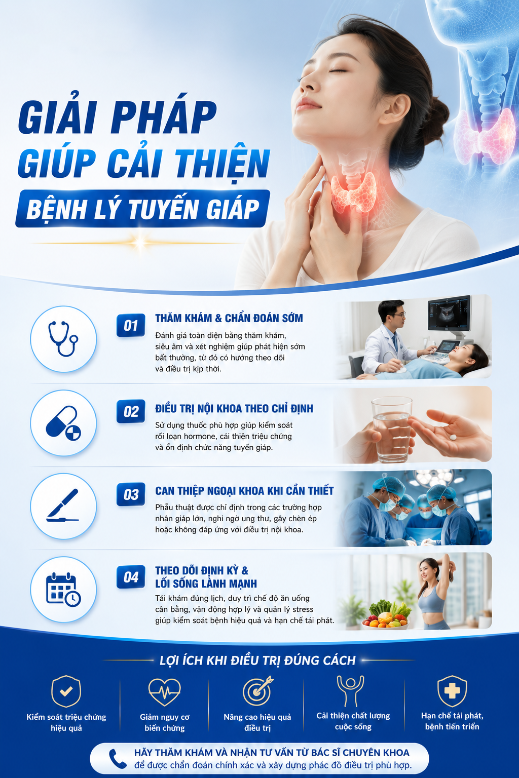 BỆNH LÝ TUYẾN GIÁP